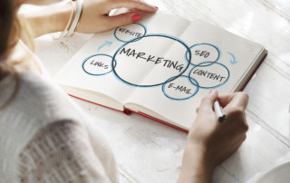 Marketing Your Brand