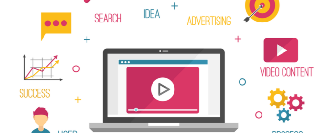 video marketing